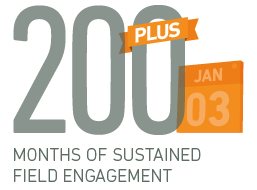 200 plus months of sustained field engagement