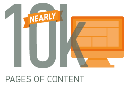 Over 8,000 pages of content